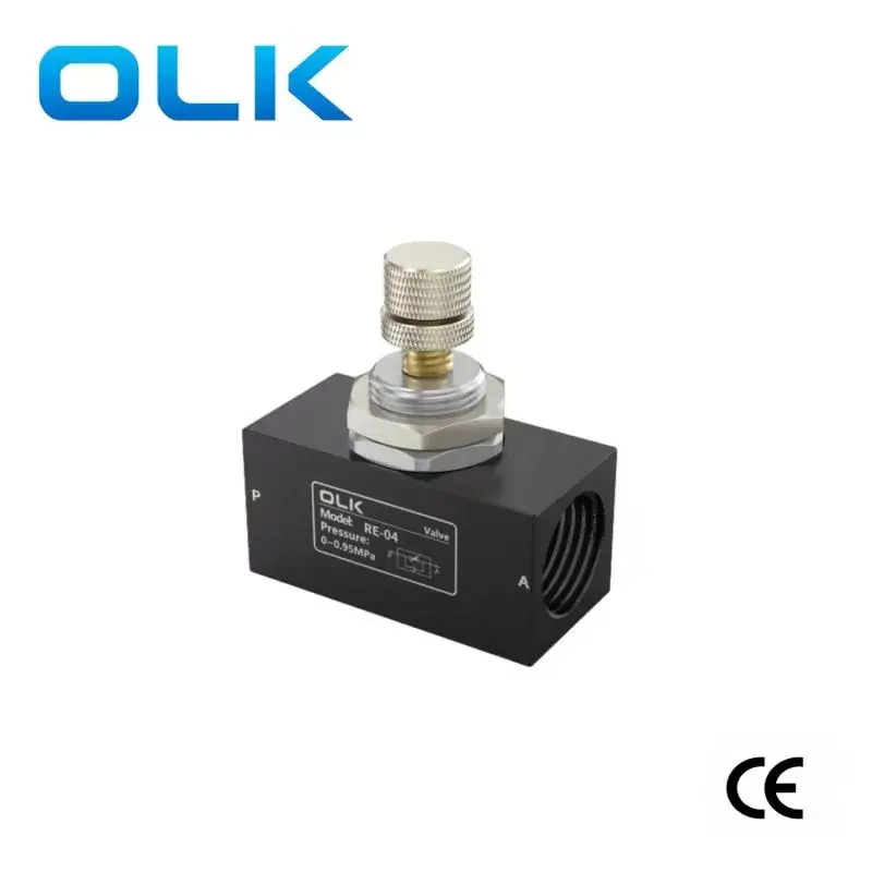 Hoe verbetert de eenrichtingsgasklep uit de RE-serie de efficiëntie van de vloeistofregeling?